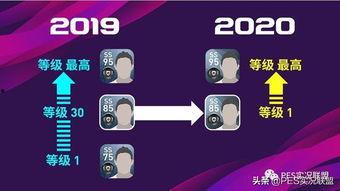 实况最新球员爆料网站有哪些,盘点各大网站独家资讯汇总